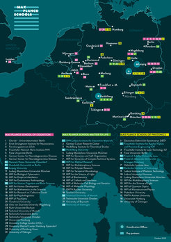 Partner network map of the Max Planck Schools
