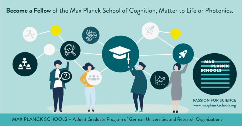 Die Max Planck Schools rufen erneut Vordenker:innen der interdisziplinären
Forschungsbereiche "Cognition", "Matter to Life" und "Photonics" dazu auf, sich als Max Planck Schools Fellows zu bewerben. 