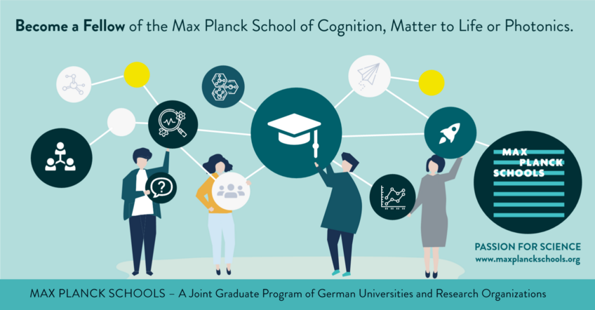 Die Max Planck Schools rufen erneut Vordenker:innen der interdisziplinären
Forschungsbereiche "Cognition", "Matter to Life" und "Photonics" dazu auf,
sich als Max Planck Schools Fellows zu bewerben. Die Max Planck Schools rufen erneut Vordenker:innen der interdisziplinären
Forschungsbereiche "Cognition", "Matter to Life" und "Photonics" dazu auf, sich als Max Planck Schools Fellows zu bewerben.