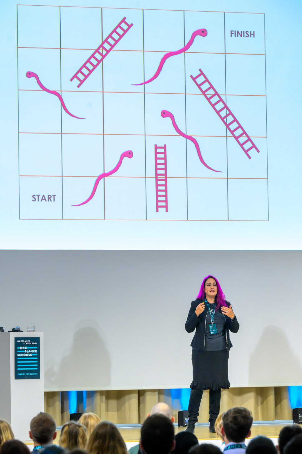 Michele Heurs, Fellow der Max Planck School of Photonics und Professorin, steht auf der Bühne und erklärt ein Diagramm während des Max-Planck-Schultages. Auf der Präsentation ist ein Schlangenspiel zu sehen, das mit Leitern und Wegen den Fortschritt symbolisiert, mit dem Start auf der linken Seite und dem Ziel ("Finish") rechts oben.