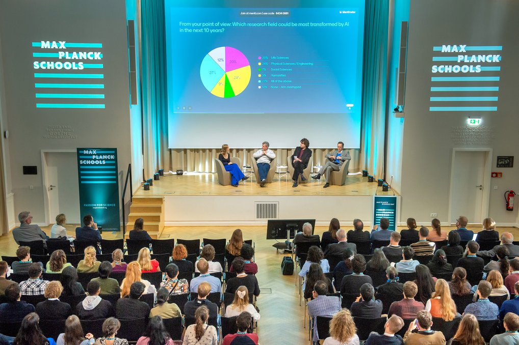 Eine Podiumsdiskussion mit vier Teilnehmern auf einer Bühne. Im Hintergrund zeigt eine Projektion Umfrageergebnisse zu den Zukunftsaussichten der Forschung durch KI. Das Publikum verfolgt die Diskussion aufmerksam.
