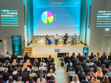 Panelists discuss AI's impact on research fields; audience and pie chart visible.