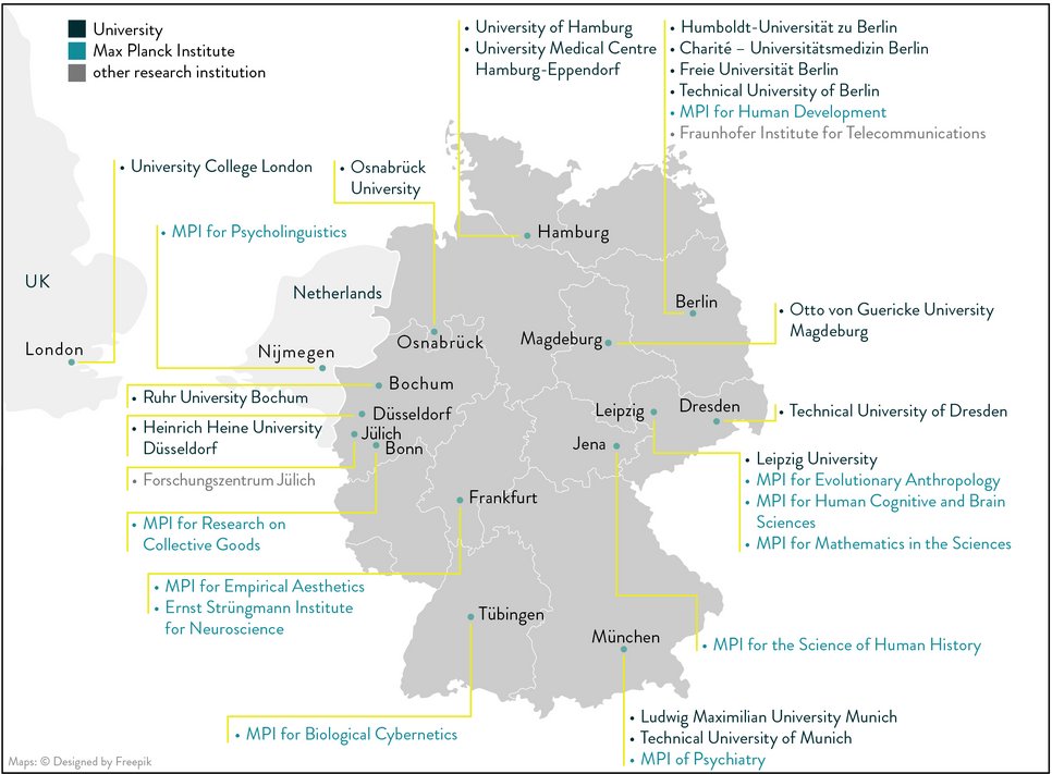 Figure 1. Geographical distribution of the German labs, UK and Netherlands associated to the Max Planck School of Cognition.